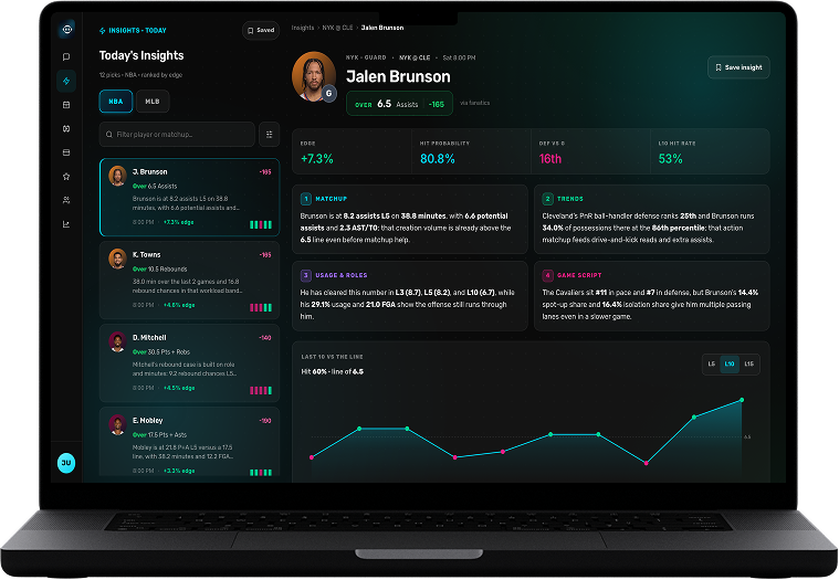 RotoBot insights board on the web