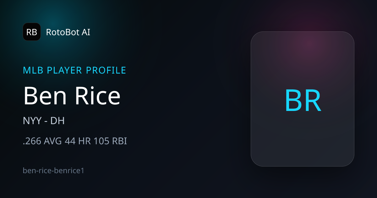Ben Rice Stats, Props & Projections | NYY | RotoBot AI | RotoBot AI