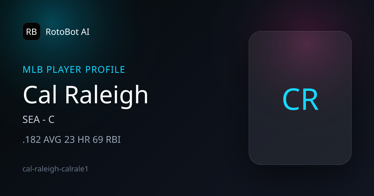 Cal Raleigh Stats, Props & Projections | SEA | RotoBot AI