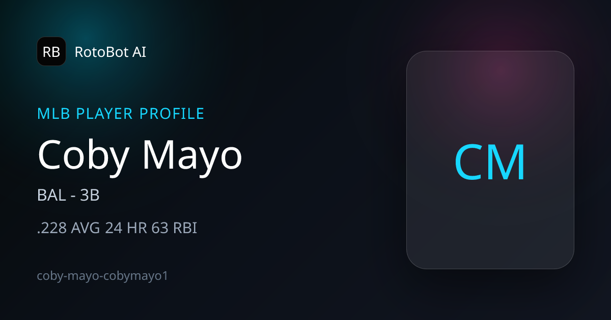 Coby Mayo Stats, Props & Projections | BAL | RotoBot AI
