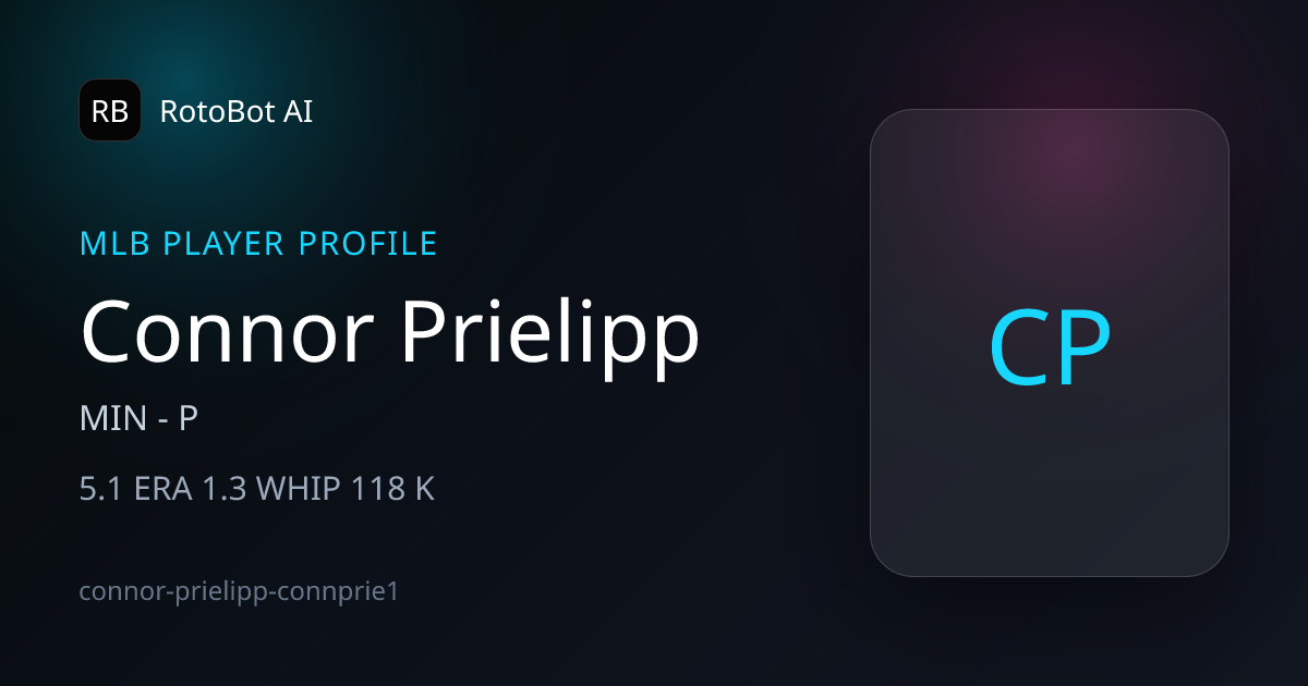 Connor Prielipp Stats, Props & Projections | MIN | RotoBot AI