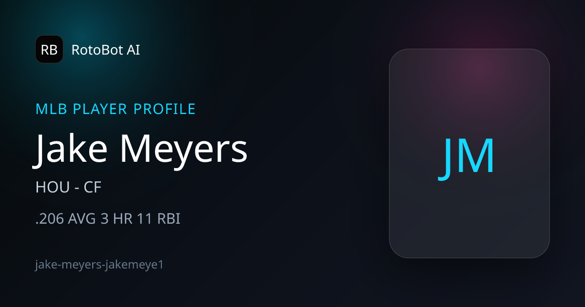 Jake Meyers Stats, Props & Projections | HOU | RotoBot AI | RotoBot AI
