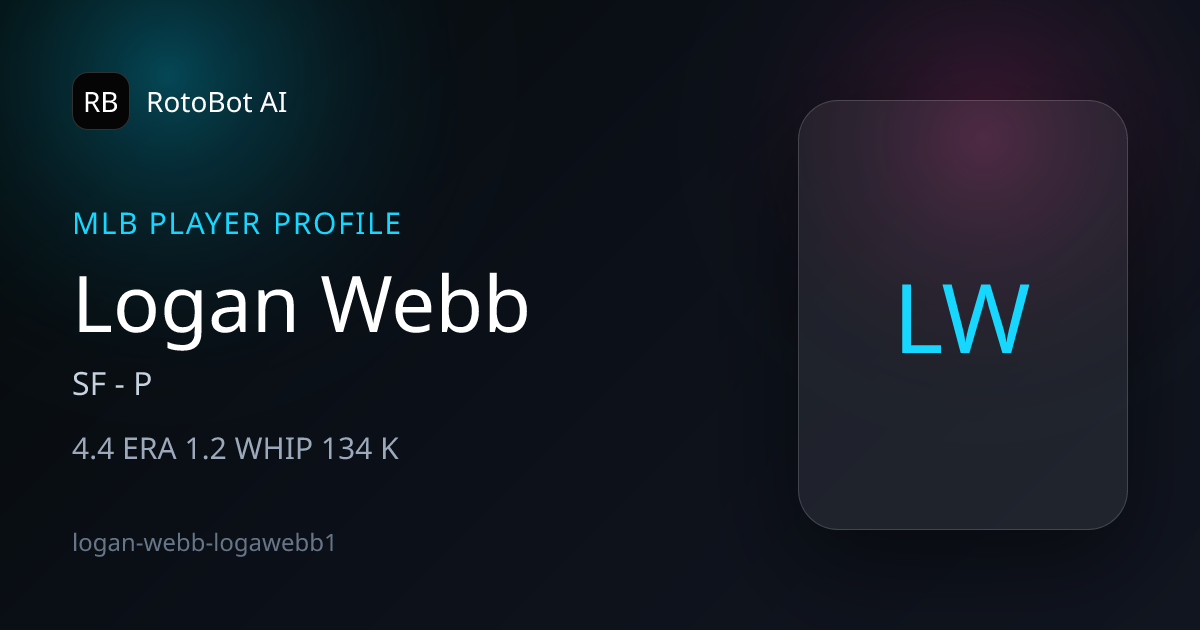Logan Webb Stats, Props & Projections | SF | RotoBot AI | RotoBot AI