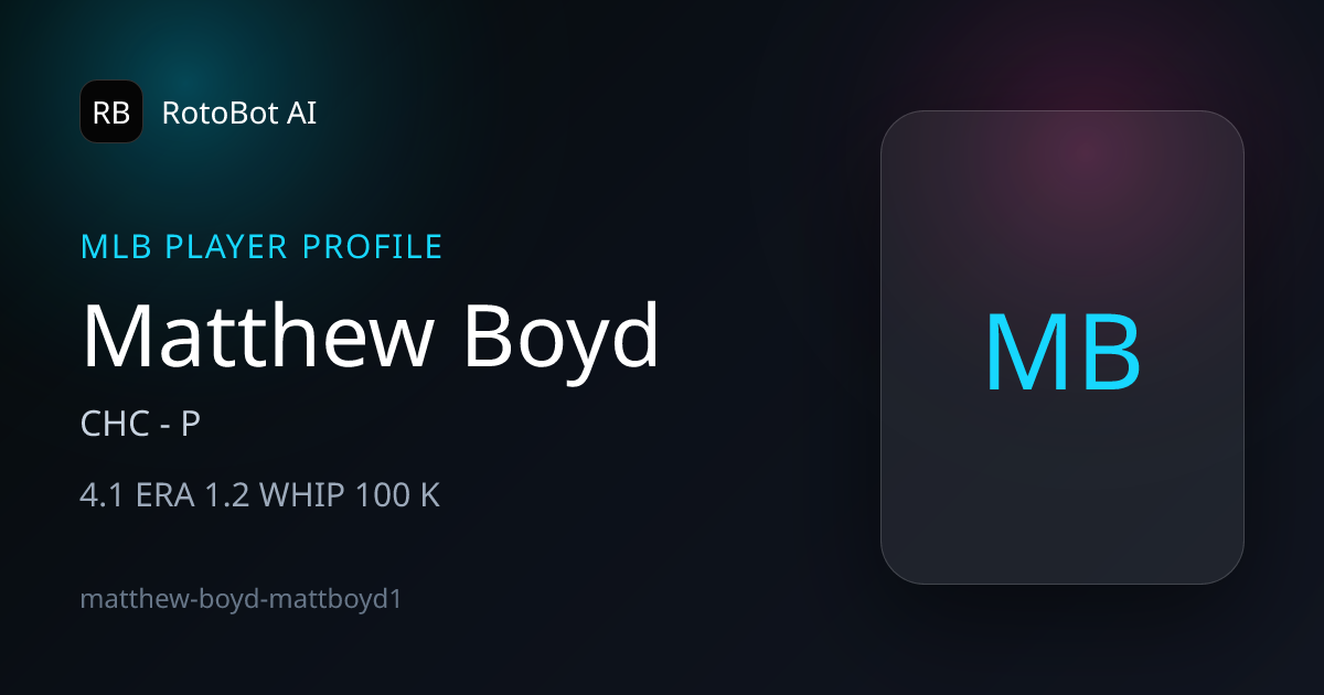 Matthew Boyd Stats, Props & Projections | CHC | RotoBot AI