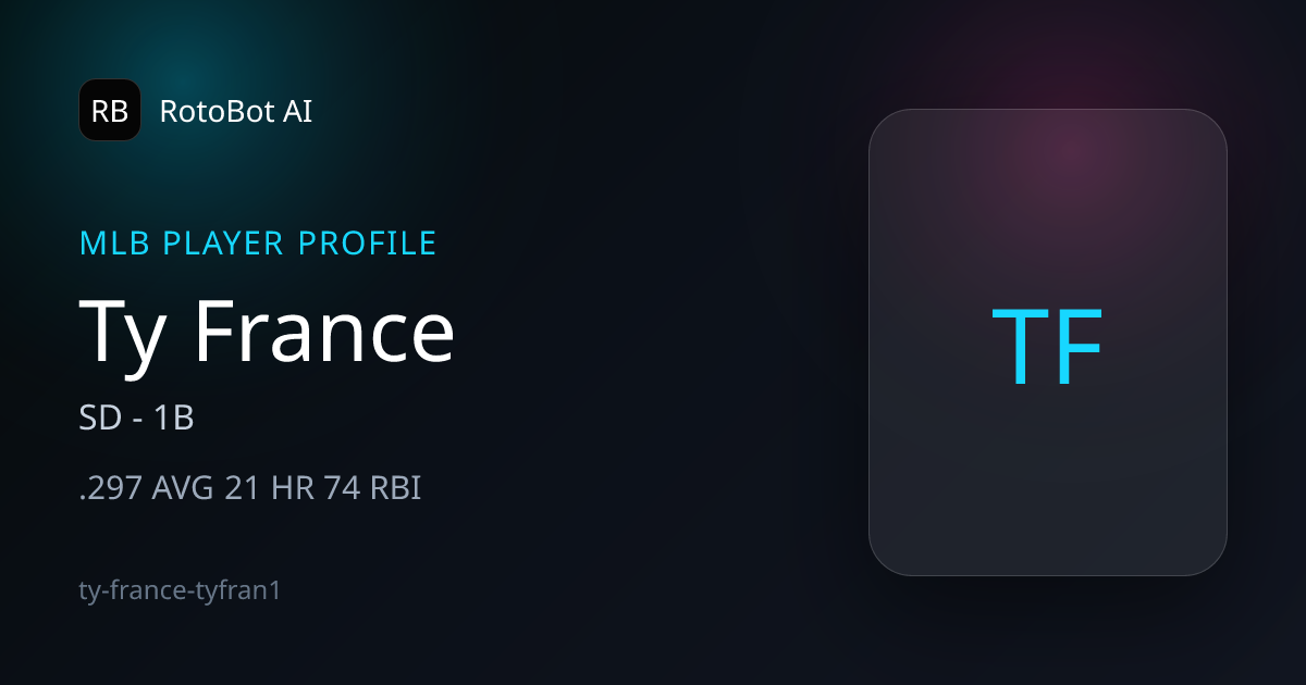 Ty France Stats, Props & Projections | SD | RotoBot AI